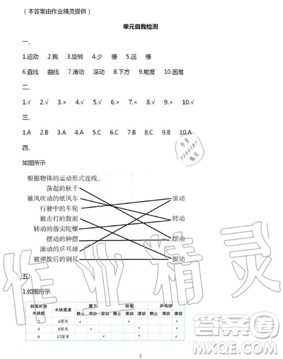 教育科學(xué)出版社2020年暑假作業(yè)三年級(jí)科學(xué)教科版答案