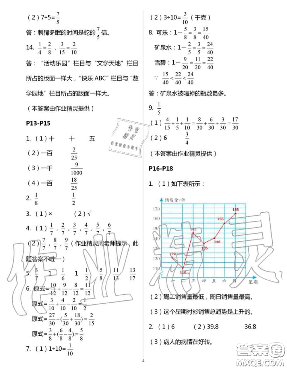 安徽少年兒童出版社2020年暑假作業(yè)五年級數(shù)學(xué)人教版參考答案