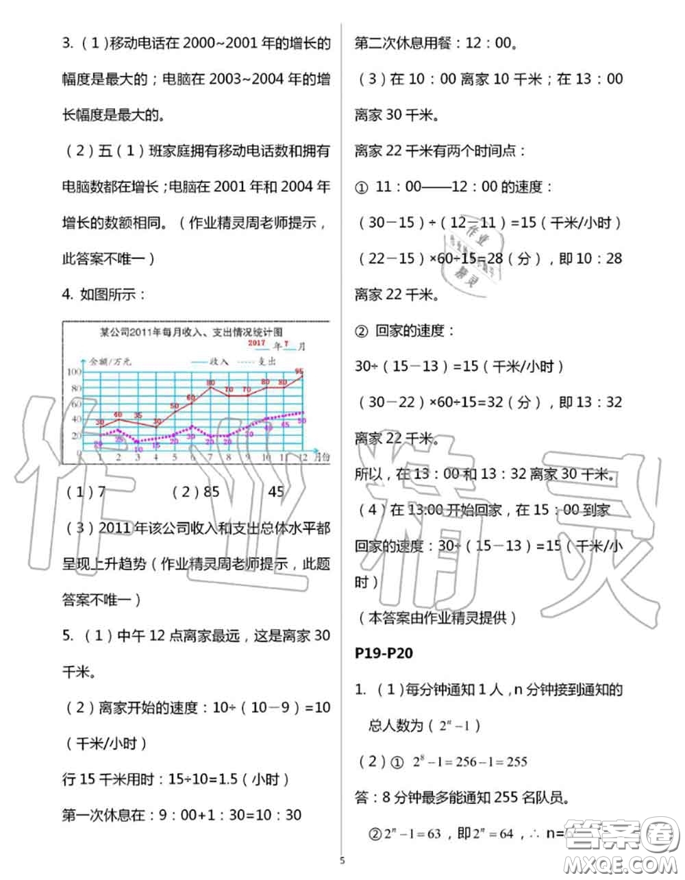 安徽少年兒童出版社2020年暑假作業(yè)五年級數(shù)學(xué)人教版參考答案