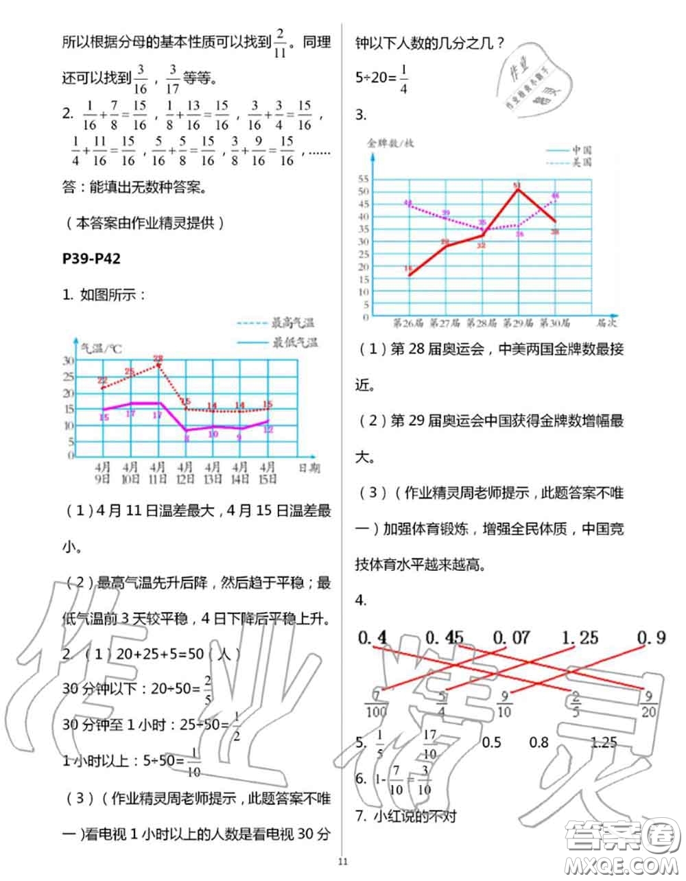 安徽少年兒童出版社2020年暑假作業(yè)五年級數(shù)學(xué)人教版參考答案