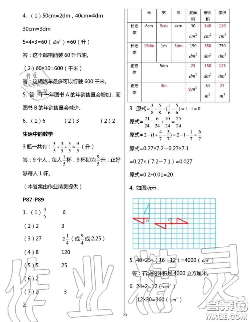 安徽少年兒童出版社2020年暑假作業(yè)五年級數(shù)學(xué)人教版參考答案