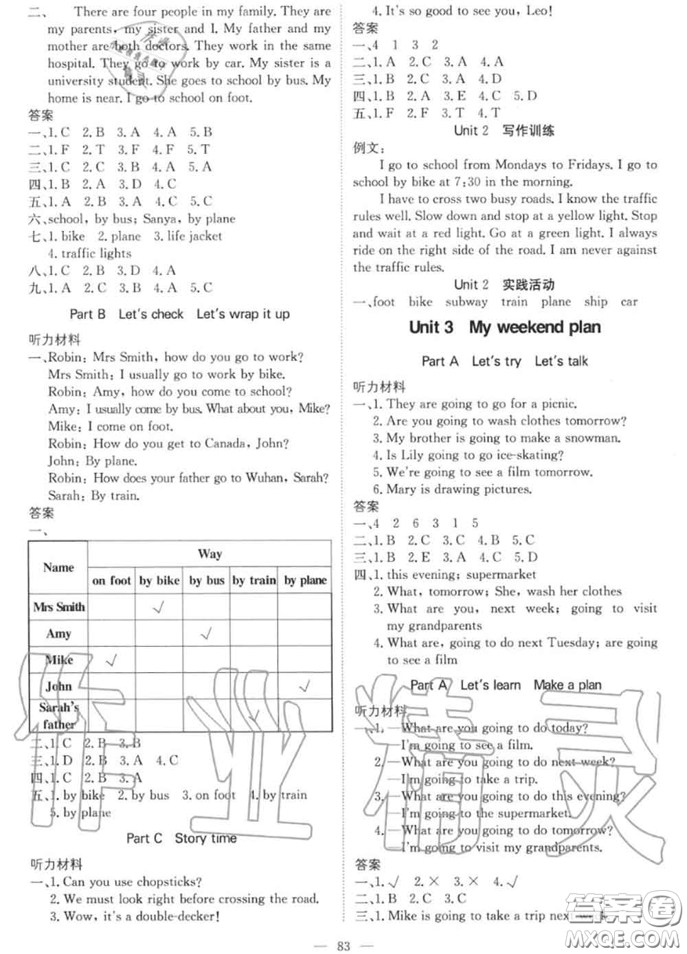 2020年秋1加1輕巧奪冠優(yōu)化訓練六年級英語上冊人教版參考答案