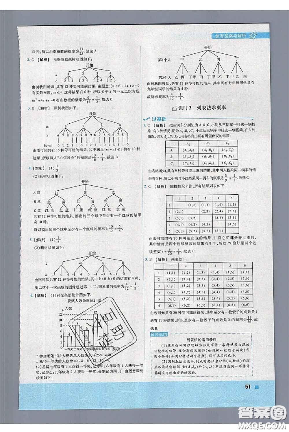 天星教育2020年秋一遍過初中數(shù)學(xué)九年級(jí)上冊(cè)蘇科版參考答案