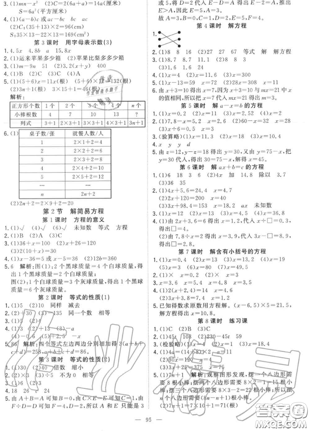 2020年秋1加1輕巧奪冠優(yōu)化訓(xùn)練五年級(jí)數(shù)學(xué)上冊(cè)人教版參考答案