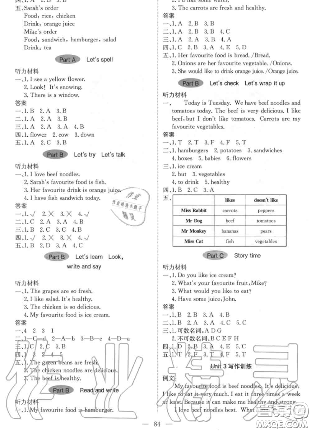 2020年秋1加1輕巧奪冠優(yōu)化訓(xùn)練五年級(jí)英語上冊(cè)人教版參考答案