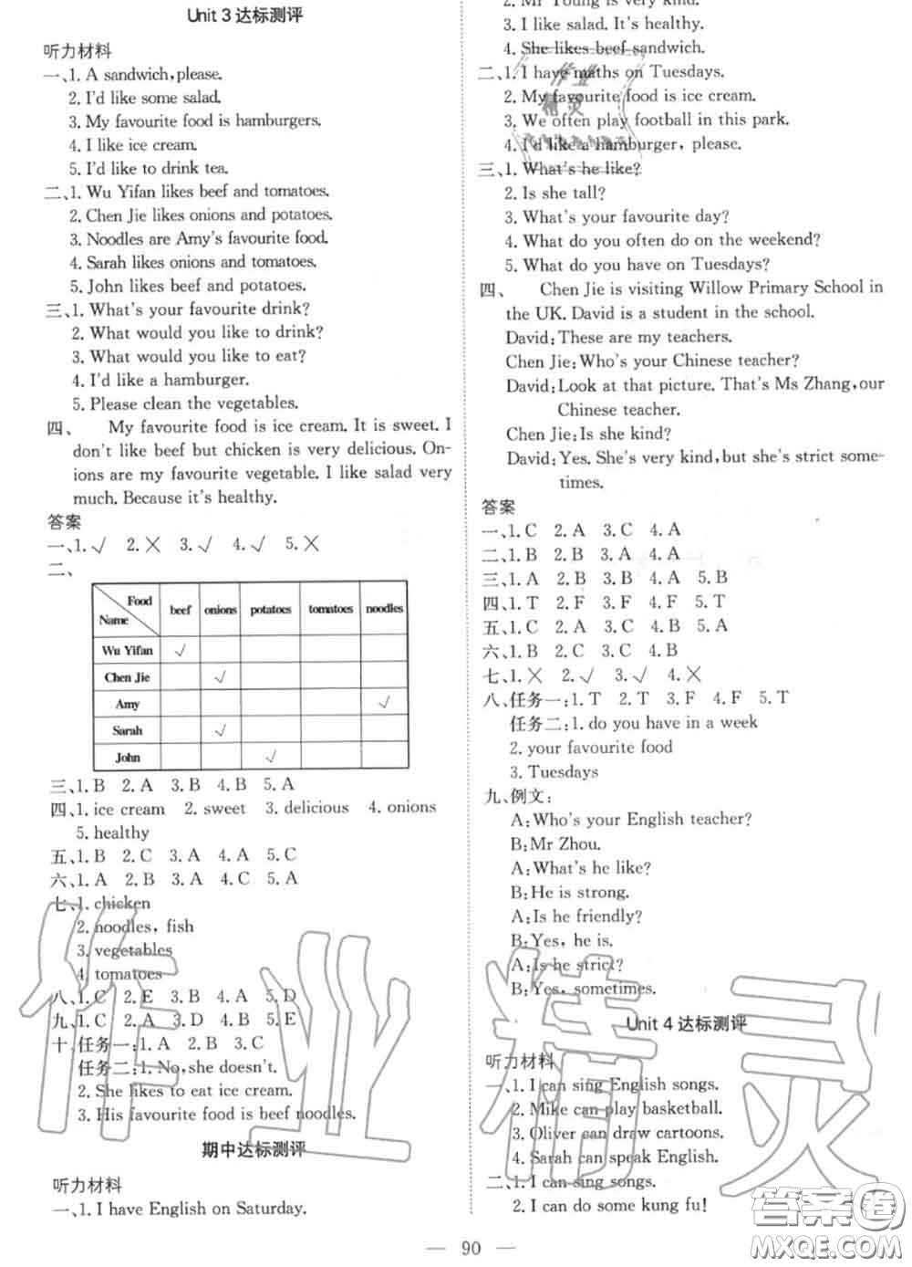 2020年秋1加1輕巧奪冠優(yōu)化訓(xùn)練五年級(jí)英語上冊(cè)人教版參考答案