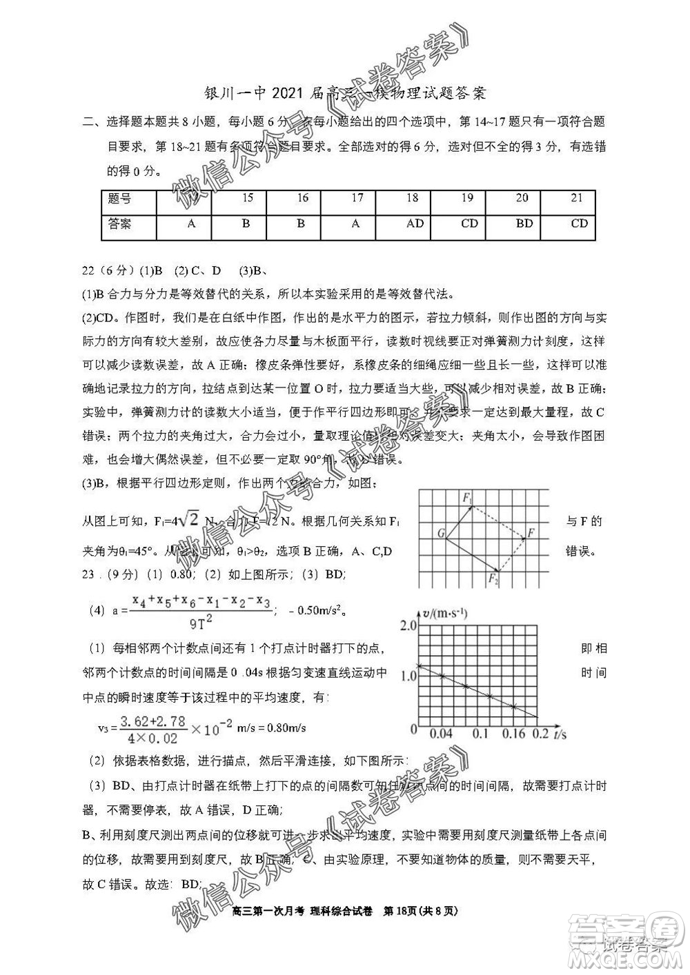 銀川一中2021屆高三年級第一次月考理科綜合試題及答案