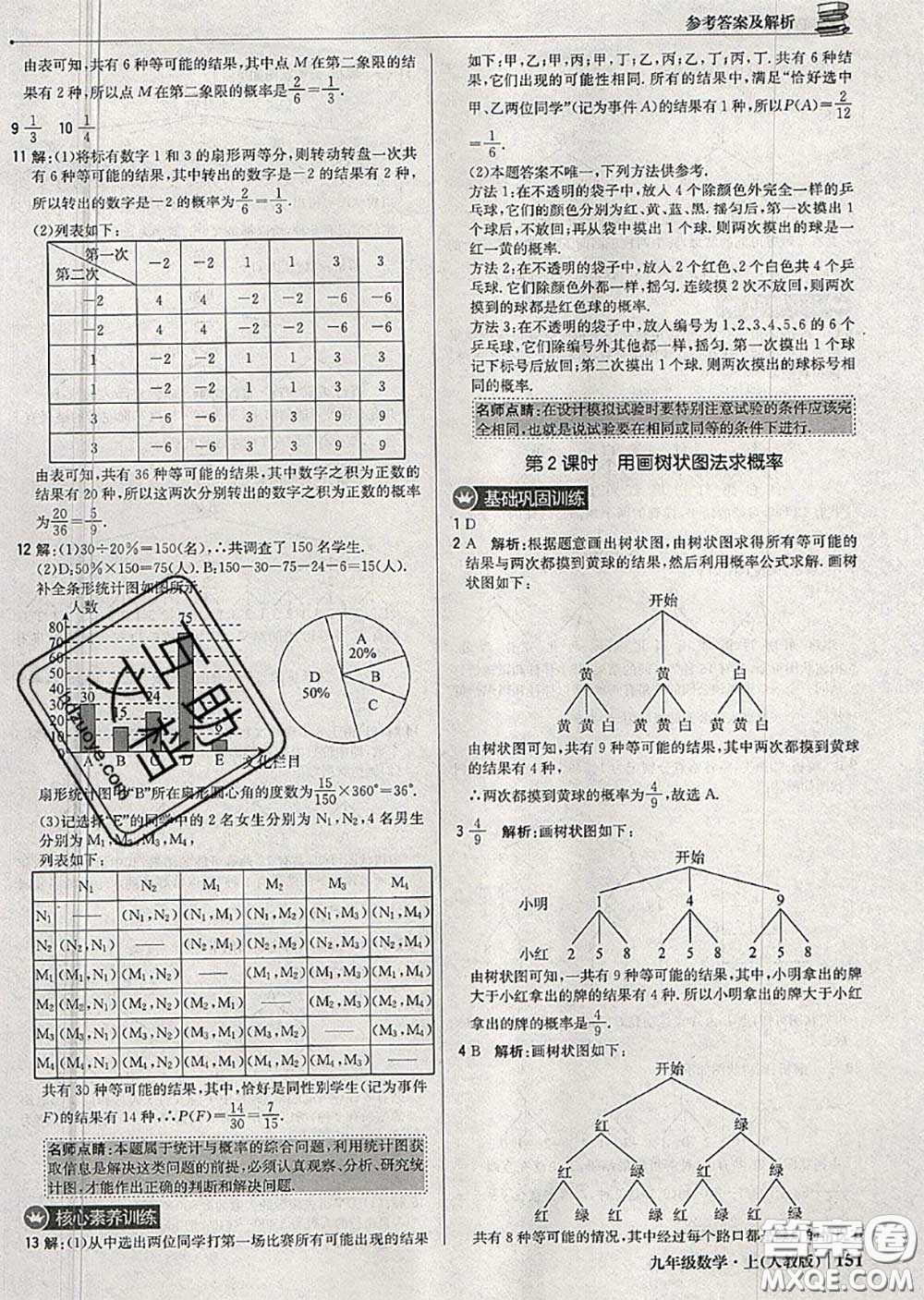 2020年秋1加1輕巧奪冠優(yōu)化訓(xùn)練九年級數(shù)學(xué)上冊人教版參考答案