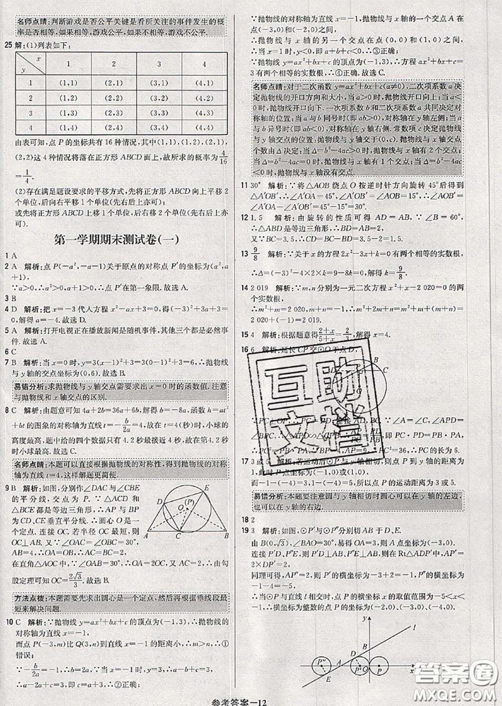 2020年秋1加1輕巧奪冠優(yōu)化訓(xùn)練九年級數(shù)學(xué)上冊人教版參考答案