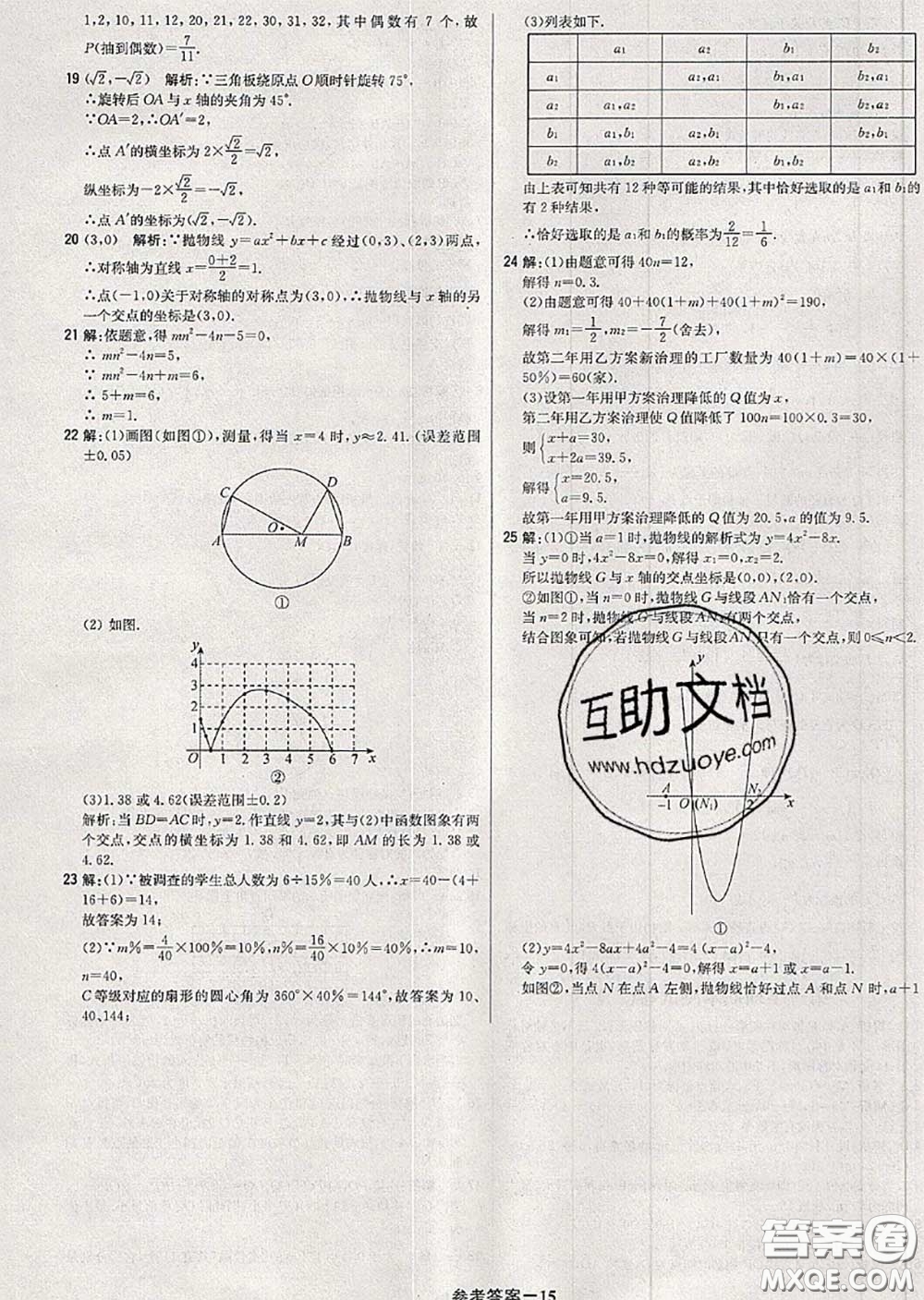 2020年秋1加1輕巧奪冠優(yōu)化訓(xùn)練九年級數(shù)學(xué)上冊人教版參考答案