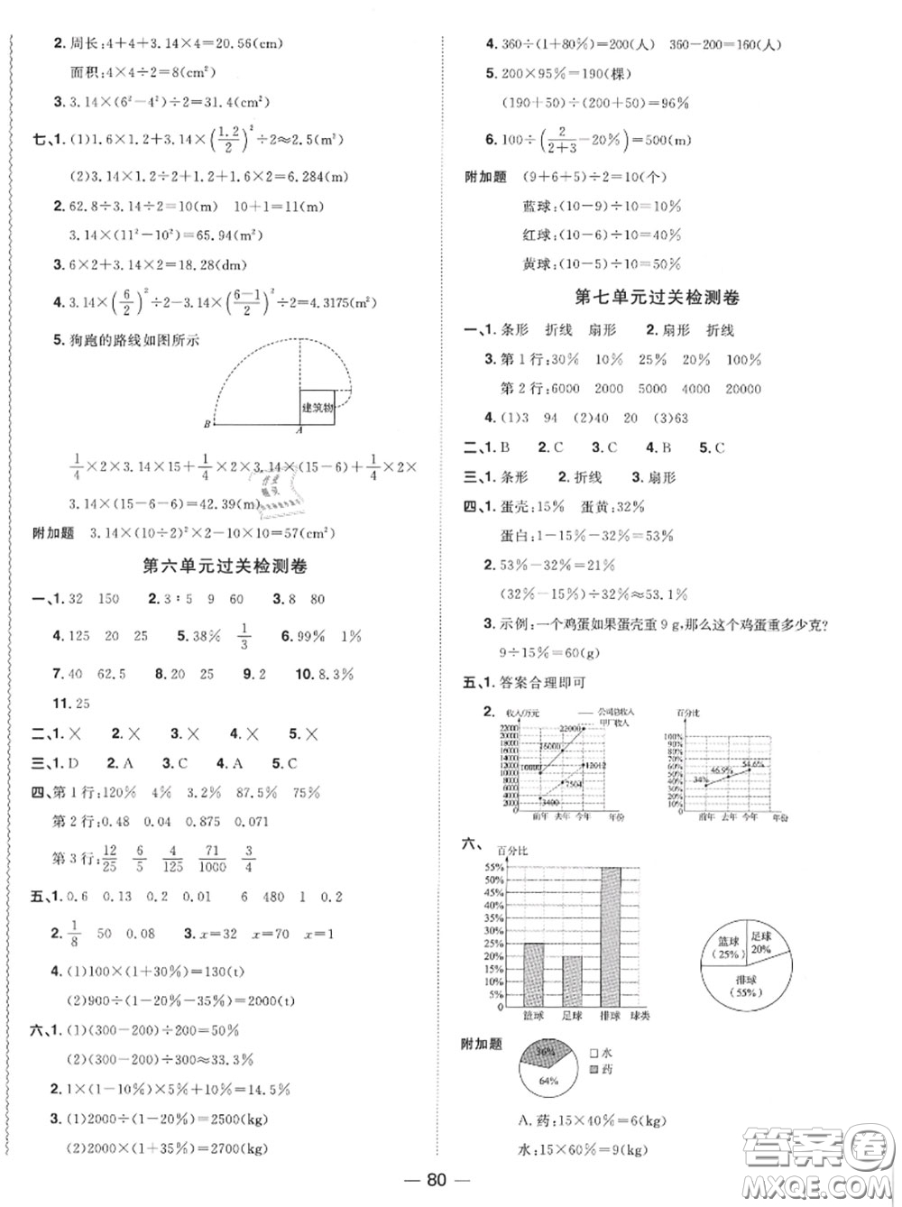 2020年秋陽光同學(xué)一線名師全優(yōu)好卷六年級數(shù)學(xué)上冊人教版參考答案