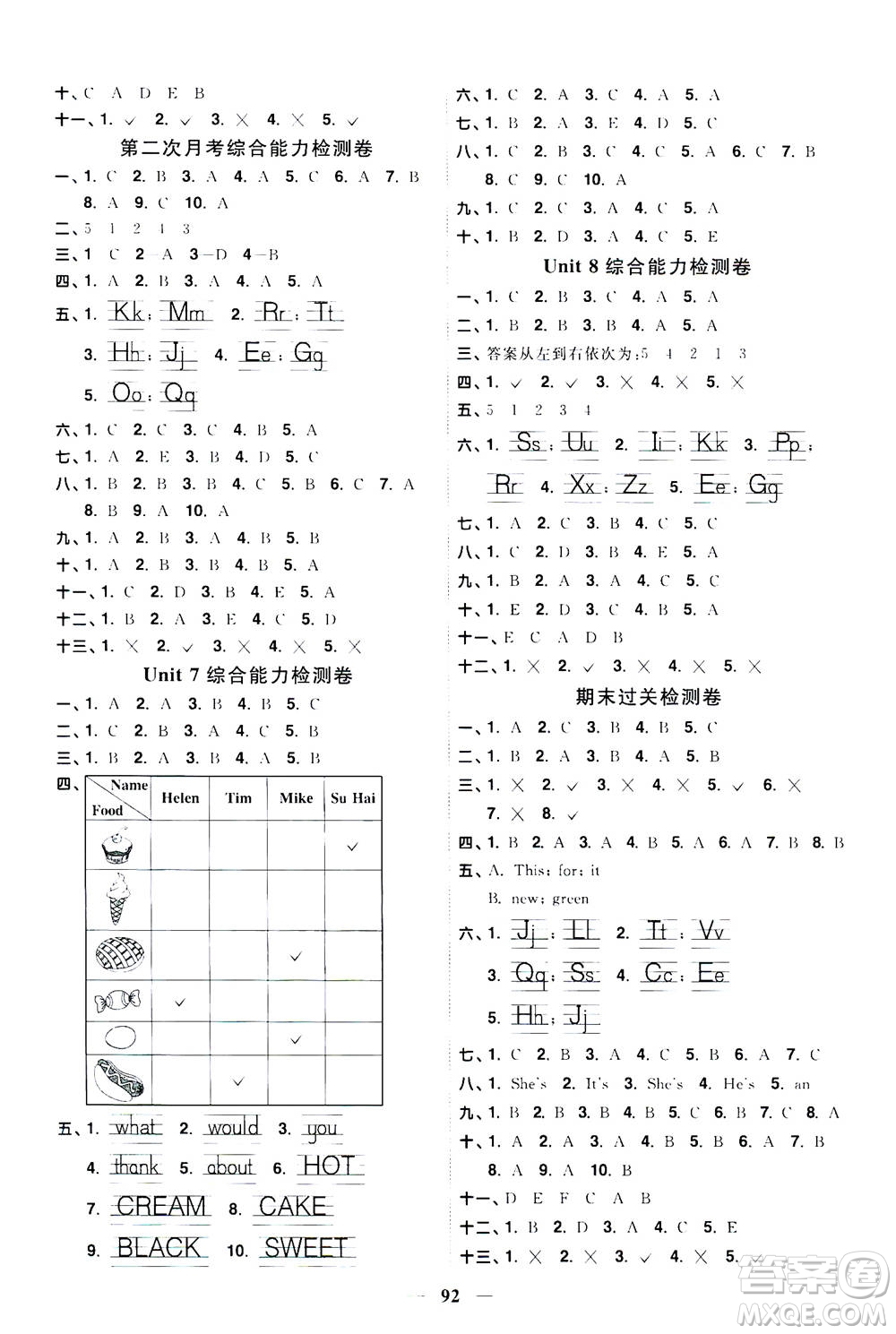 2020年陽(yáng)光同學(xué)課時(shí)優(yōu)化作業(yè)英語(yǔ)三年級(jí)上冊(cè)YL譯林版答案