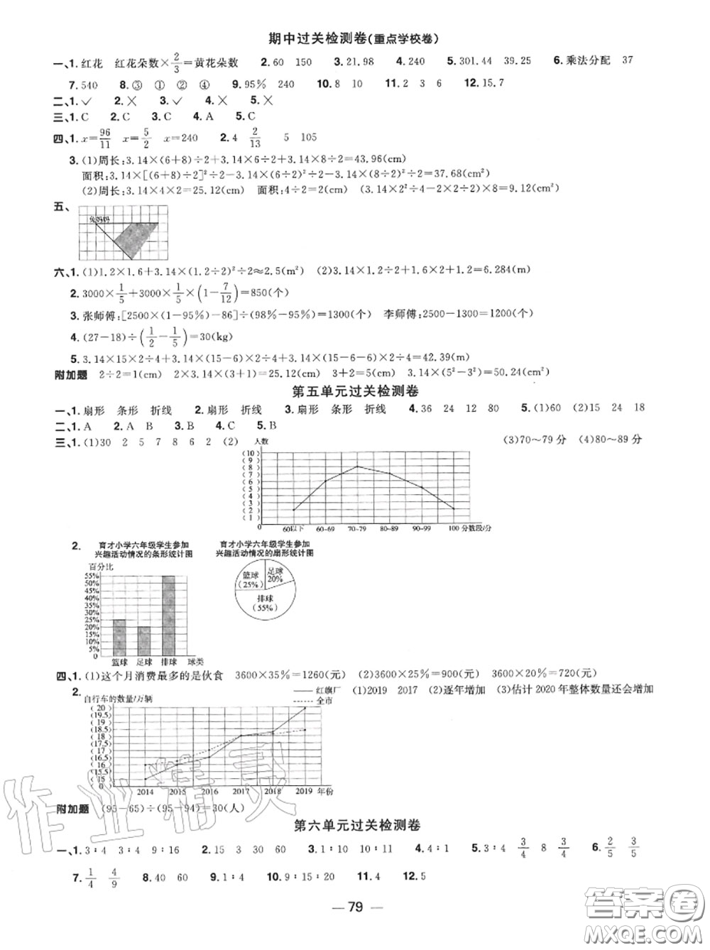 2020年秋陽光同學(xué)一線名師全優(yōu)好卷六年級數(shù)學(xué)上冊北師版參考答案