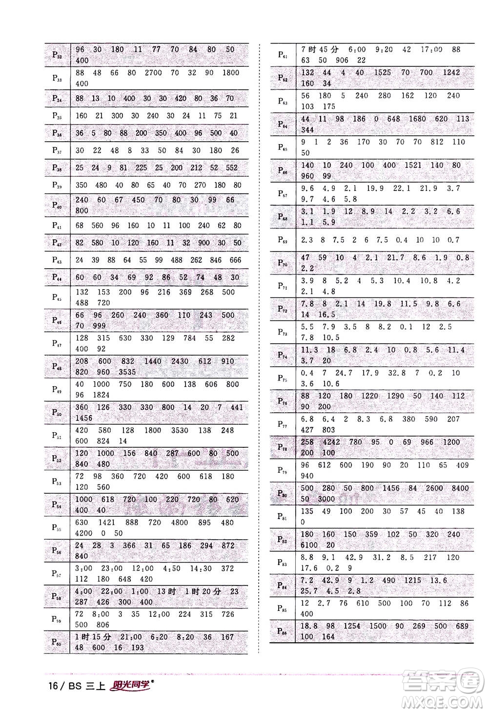 2020年陽光同學(xué)課時(shí)優(yōu)化作業(yè)數(shù)學(xué)三年級(jí)上冊(cè)BS北師版答案