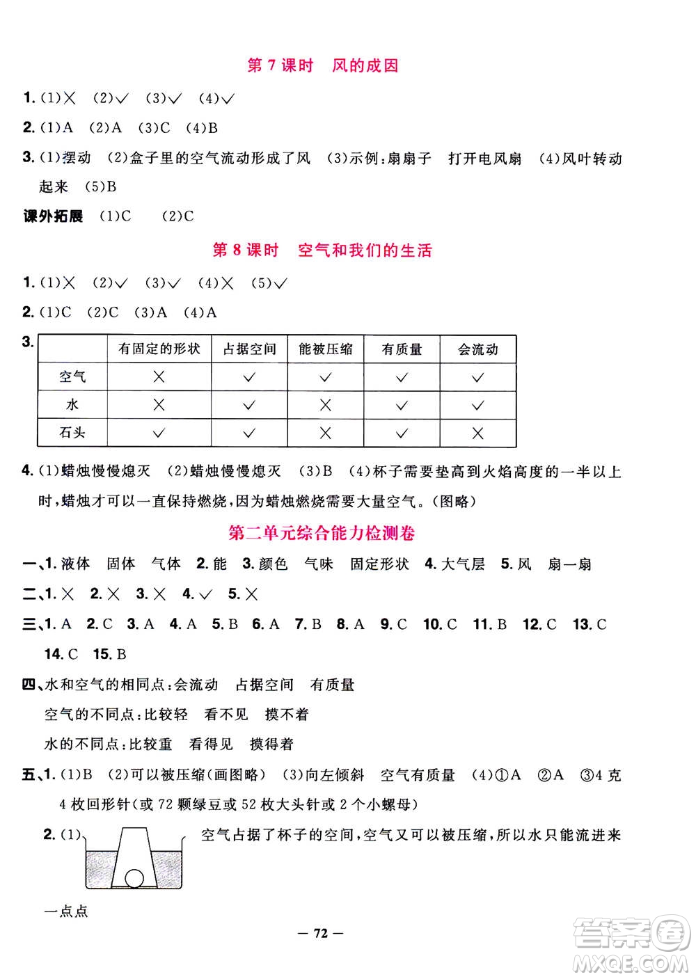 2020年陽光同學(xué)課時(shí)優(yōu)化作業(yè)科學(xué)三年級(jí)上冊(cè)JK教科版答案