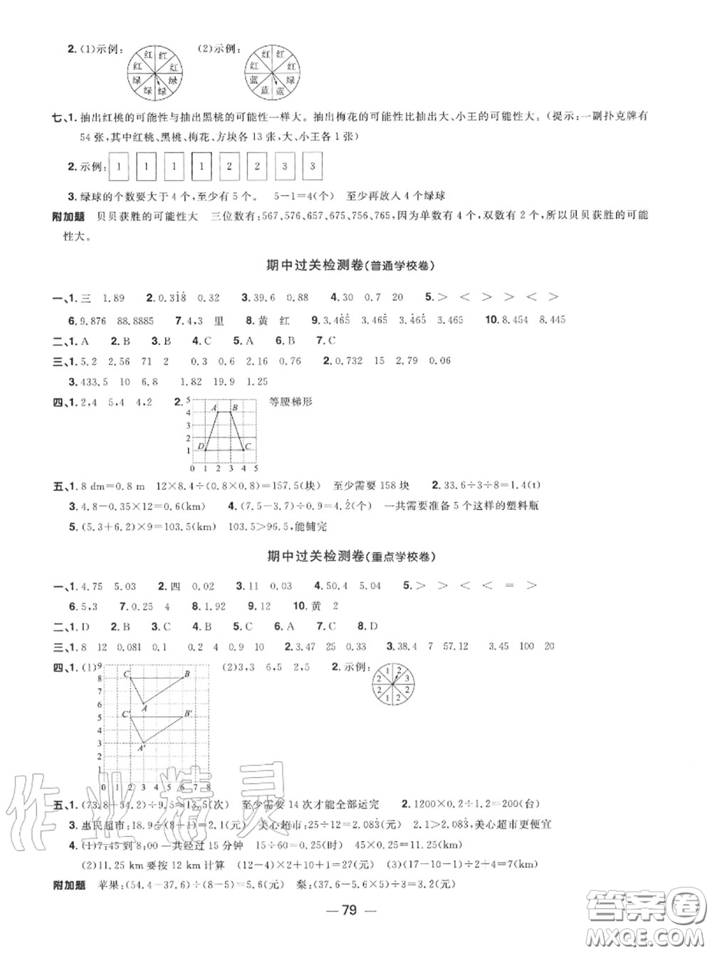 2020年秋陽光同學一線名師全優(yōu)好卷五年級數(shù)學上冊人教版參考答案