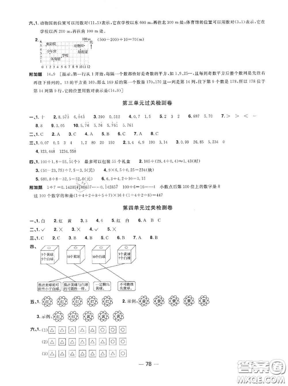 2020年秋陽光同學一線名師全優(yōu)好卷五年級數(shù)學上冊人教版參考答案