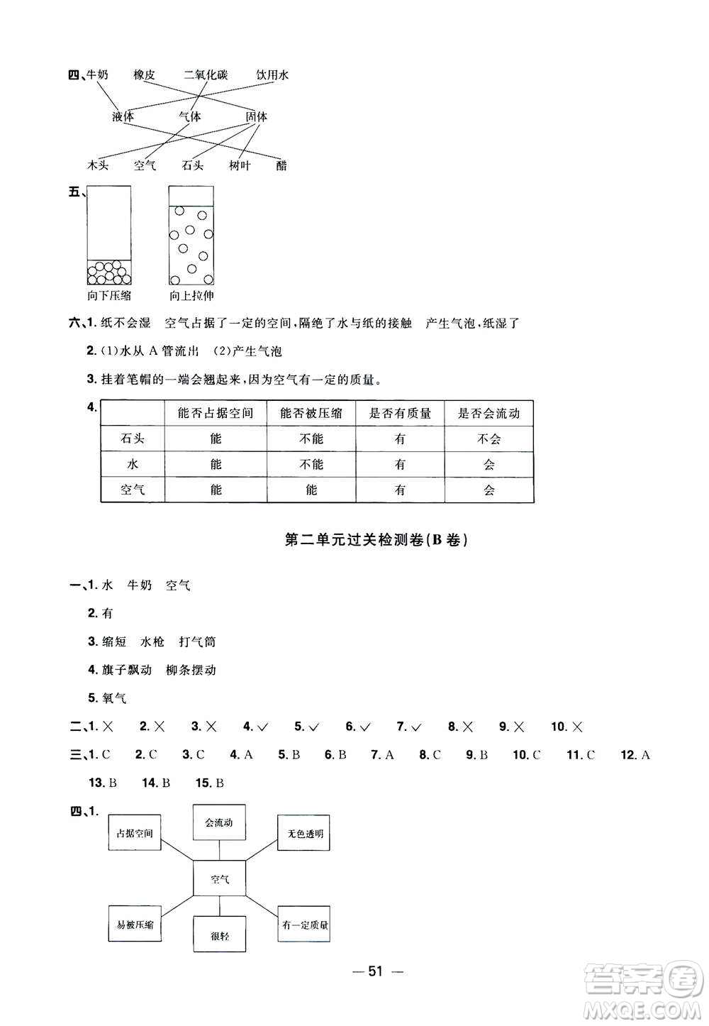 2020年陽光同學一線名師全優(yōu)好卷三年級上冊科學JK教科版答案