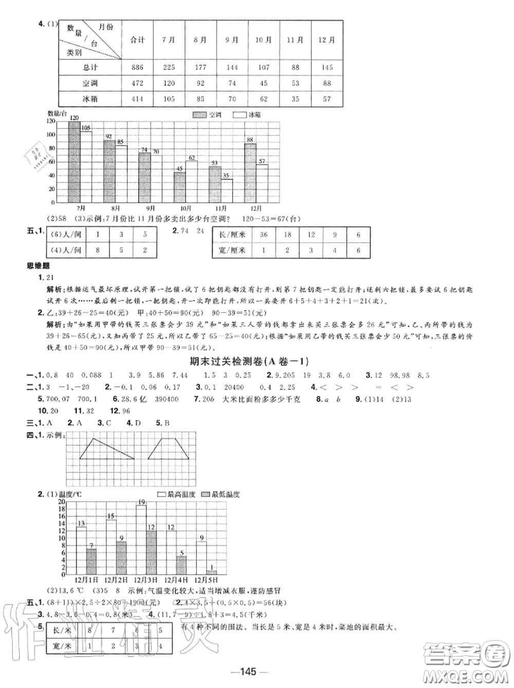 2020年秋陽光同學一線名師全優(yōu)好卷五年級數(shù)學上冊蘇教版參考答案