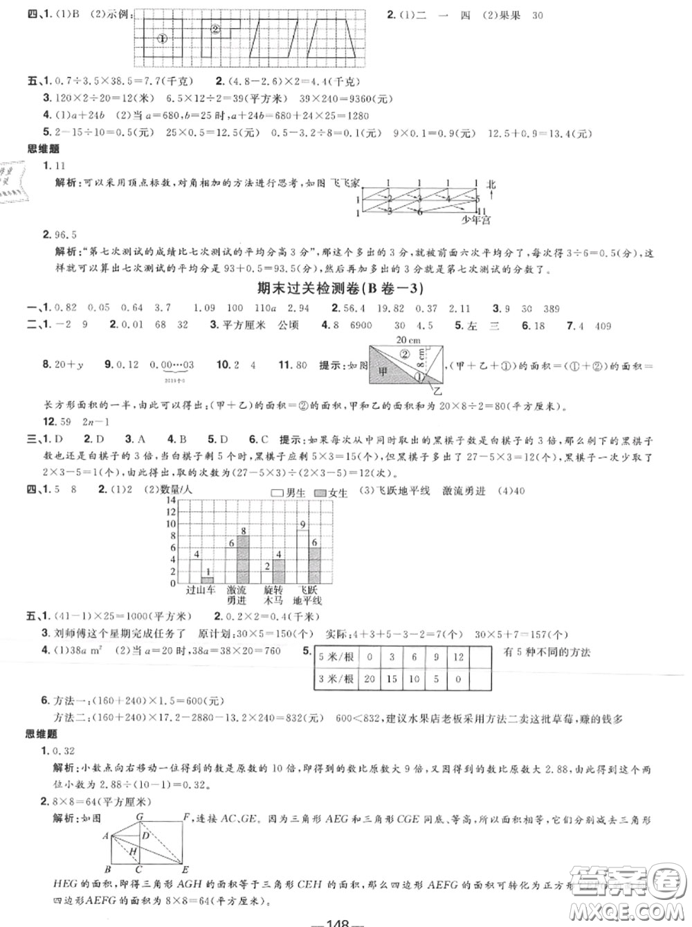 2020年秋陽光同學一線名師全優(yōu)好卷五年級數(shù)學上冊蘇教版參考答案