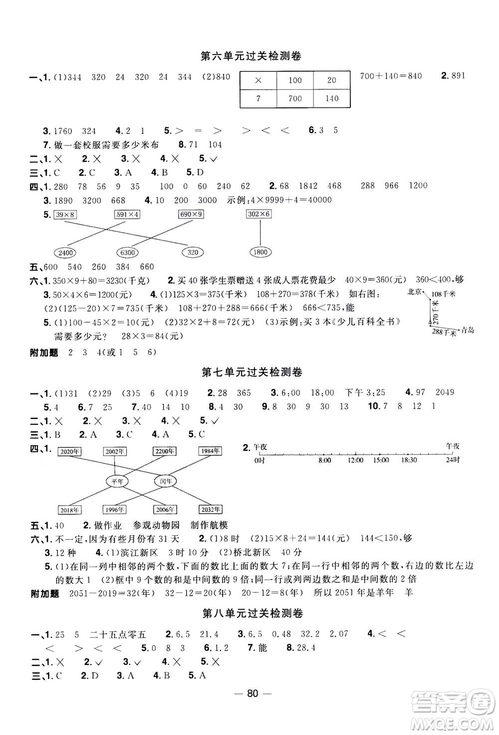 2020年陽(yáng)光同學(xué)一線名師全優(yōu)好卷三年級(jí)上冊(cè)數(shù)學(xué)BS北師版答案