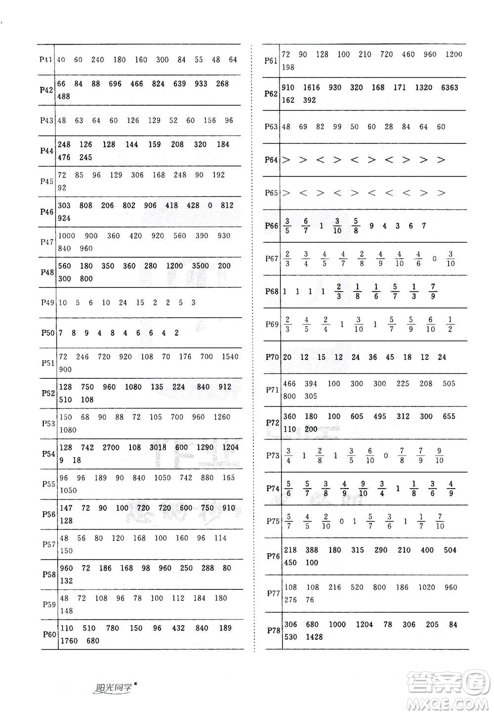 2020年陽(yáng)光同學(xué)課時(shí)達(dá)標(biāo)訓(xùn)練數(shù)學(xué)三年級(jí)上冊(cè)R人教版浙江專版答案