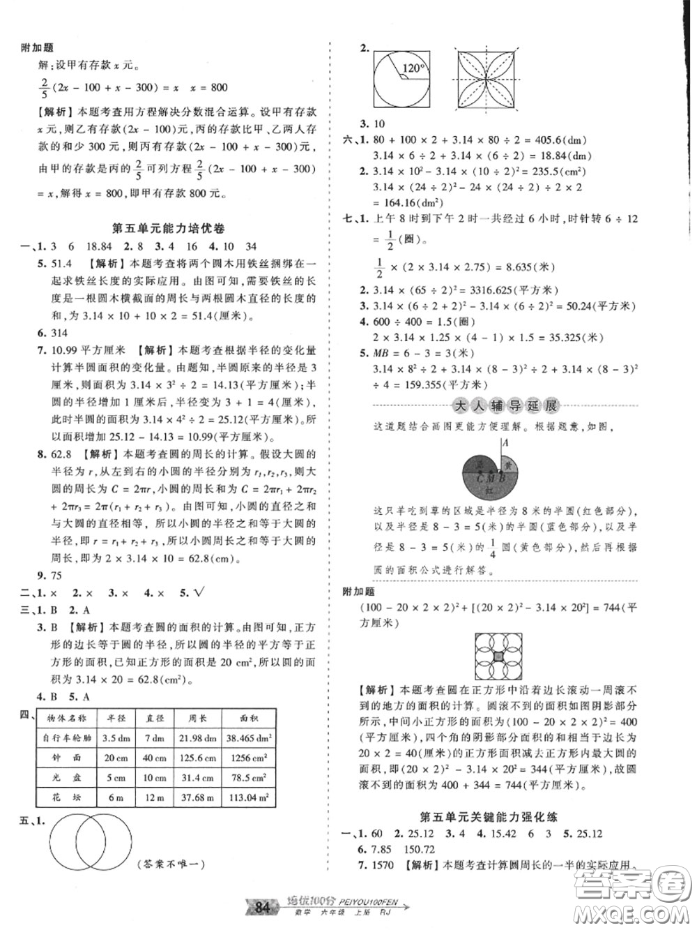 2020年秋王朝霞培優(yōu)100分六年級數(shù)學(xué)上冊人教版參考答案