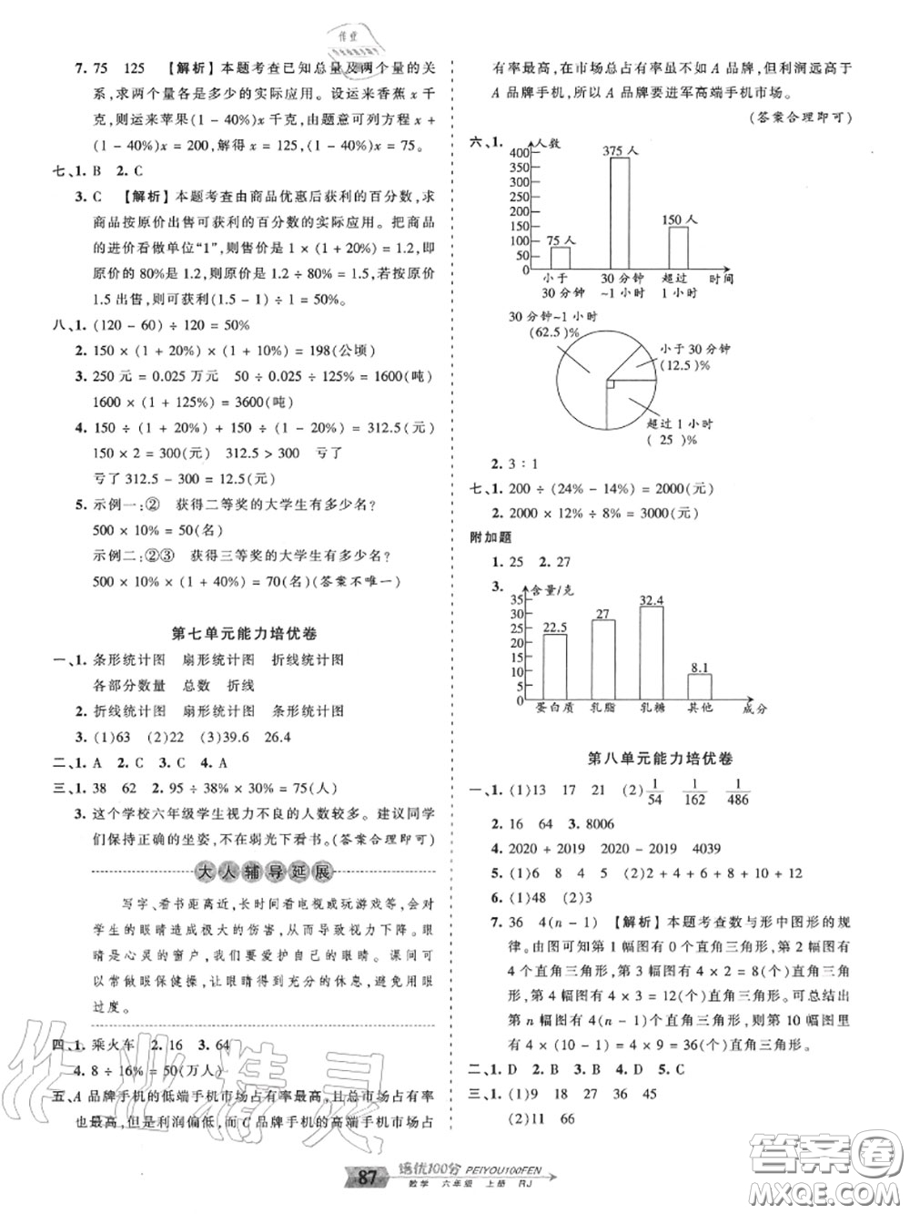 2020年秋王朝霞培優(yōu)100分六年級數(shù)學(xué)上冊人教版參考答案