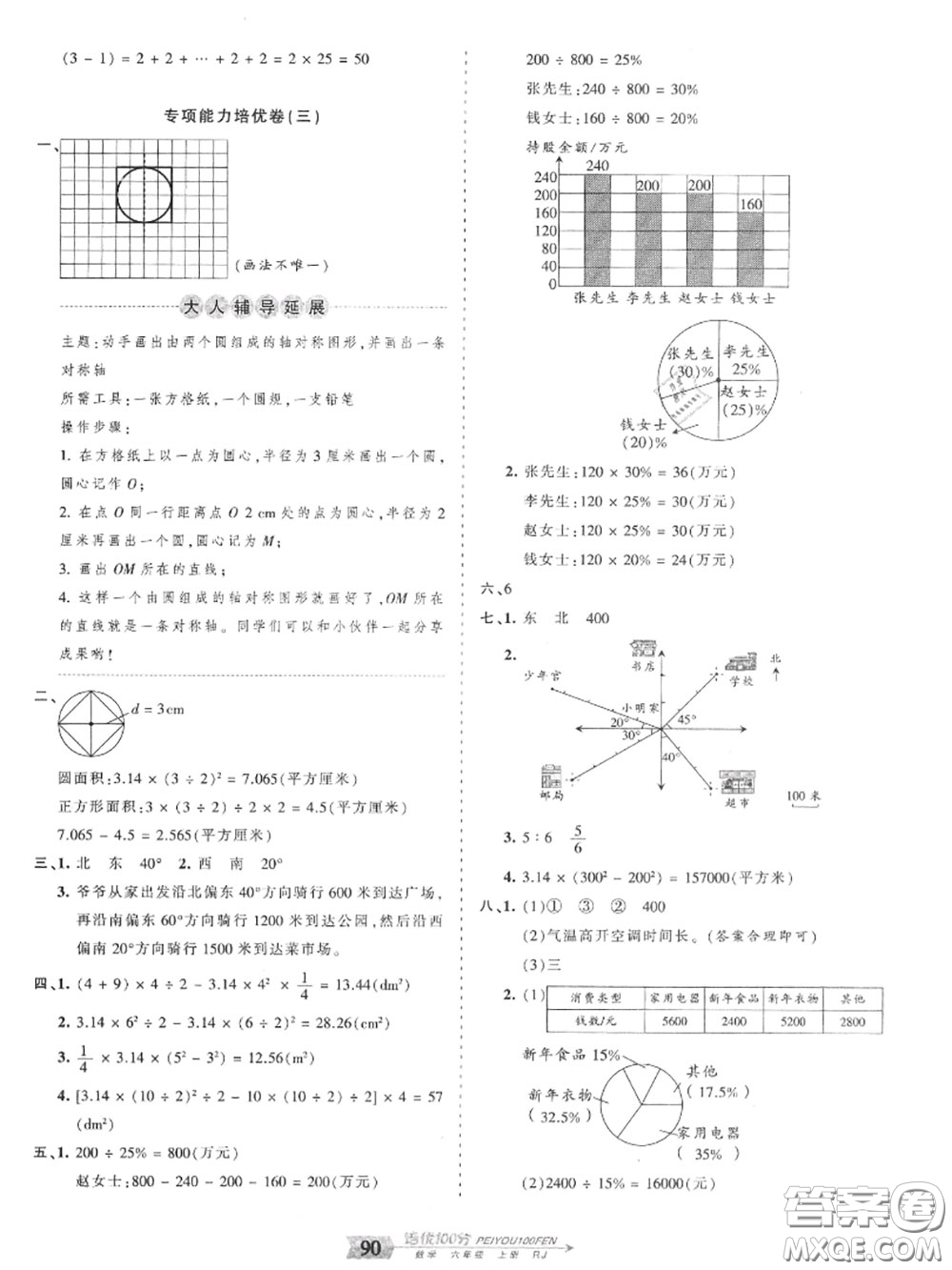 2020年秋王朝霞培優(yōu)100分六年級數(shù)學(xué)上冊人教版參考答案