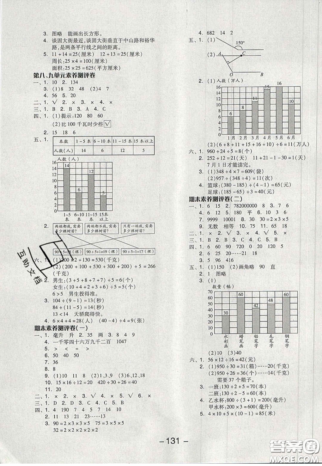 開(kāi)明出版社2020全品學(xué)練考四年級(jí)數(shù)學(xué)上冊(cè)冀教版答案