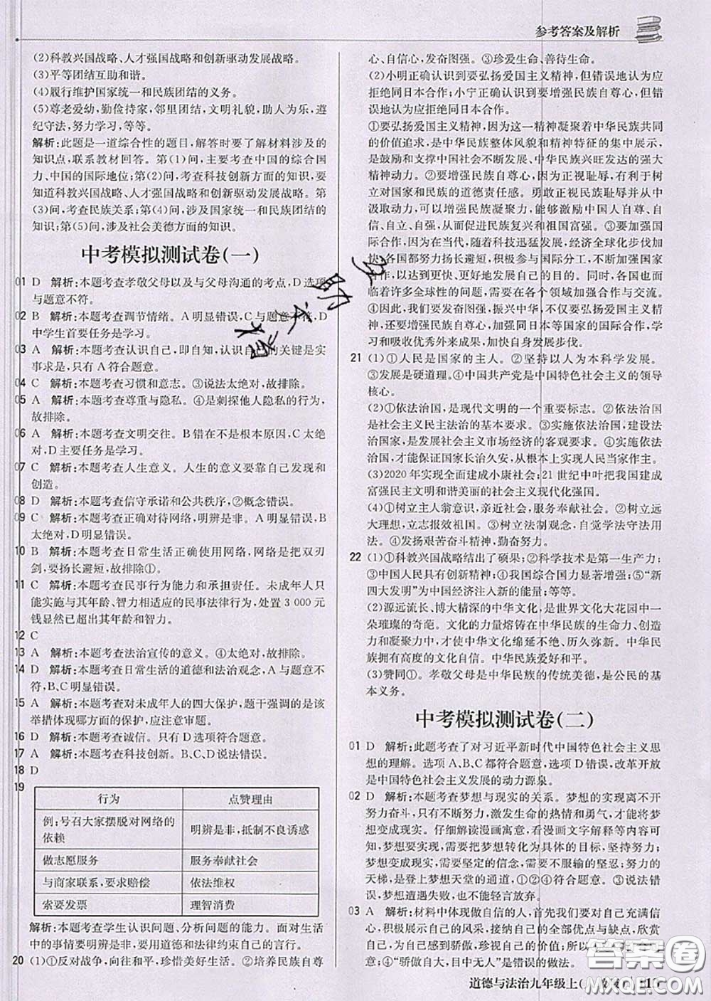 2020年秋1加1輕巧奪冠優(yōu)化訓(xùn)練九年級(jí)道德與法治上冊(cè)人教版參考答案