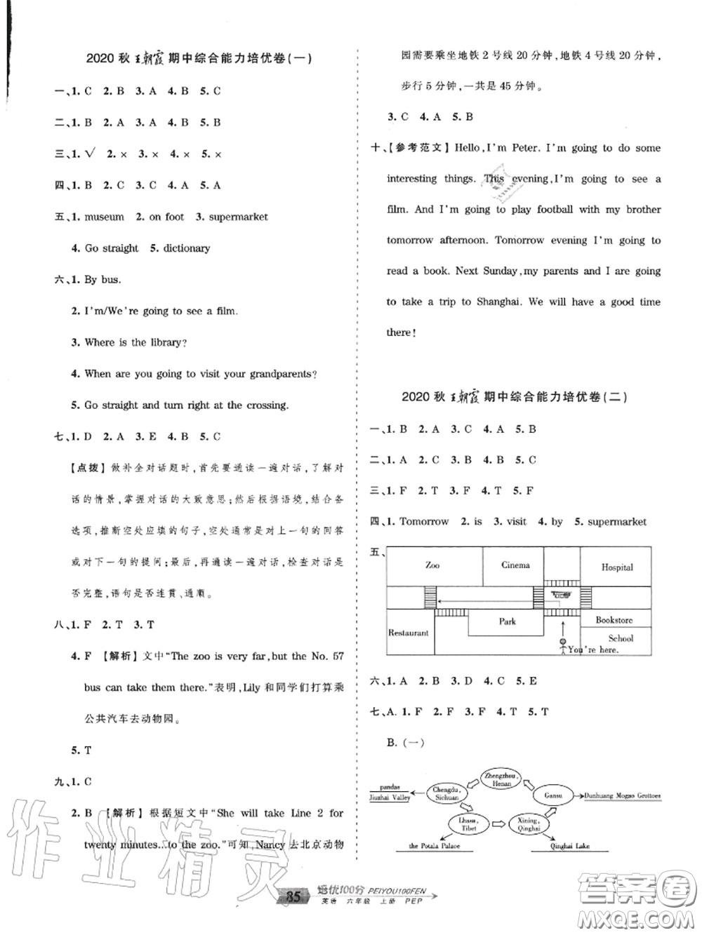 2020年秋王朝霞培優(yōu)100分六年級英語上冊人教版參考答案