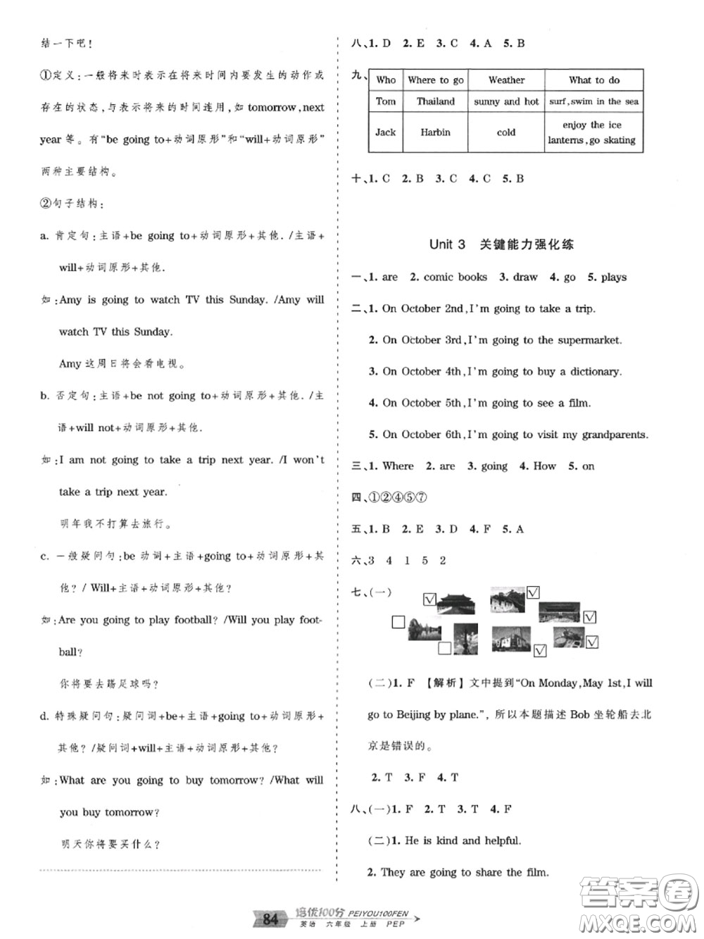 2020年秋王朝霞培優(yōu)100分六年級英語上冊人教版參考答案