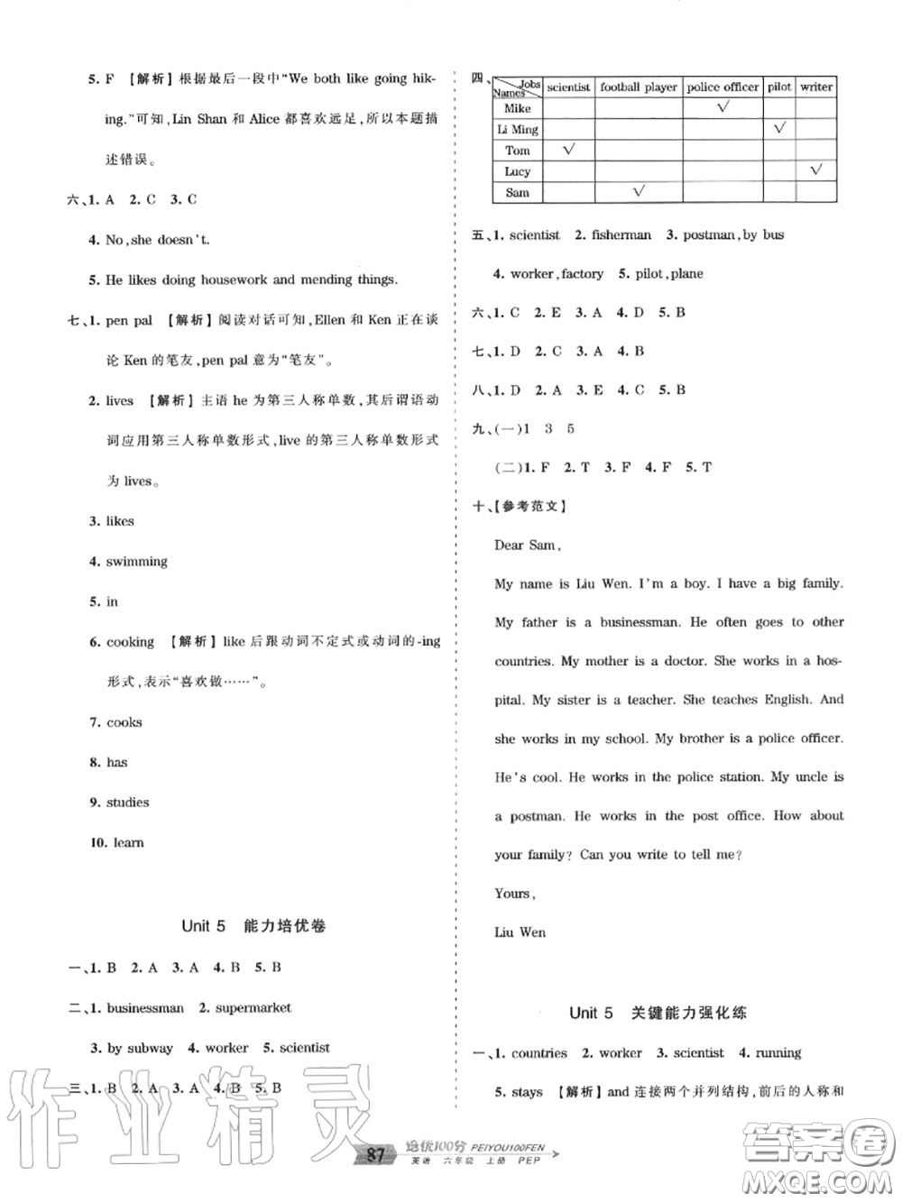 2020年秋王朝霞培優(yōu)100分六年級英語上冊人教版參考答案