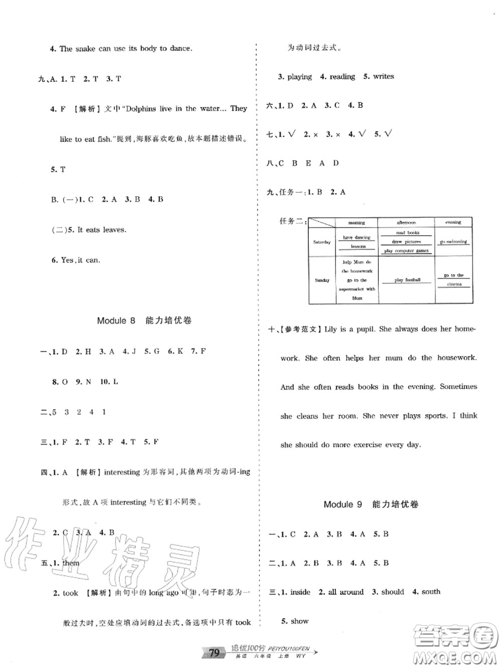 2020年秋王朝霞培優(yōu)100分六年級(jí)英語上冊(cè)外研版參考答案