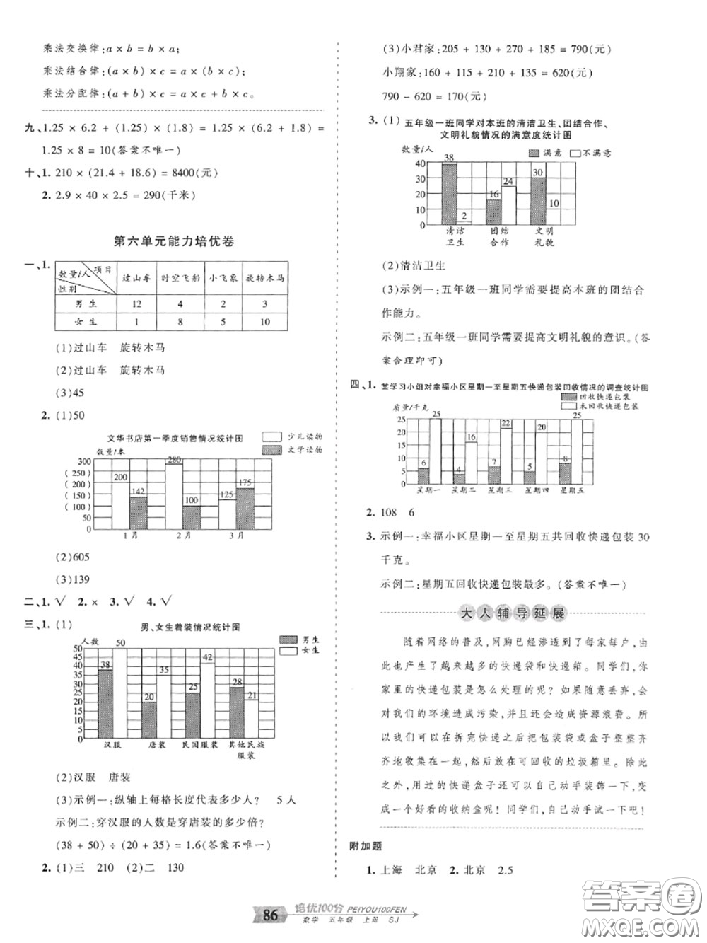 2020年秋王朝霞培優(yōu)100分五年級(jí)數(shù)學(xué)上冊(cè)蘇教版參考答案