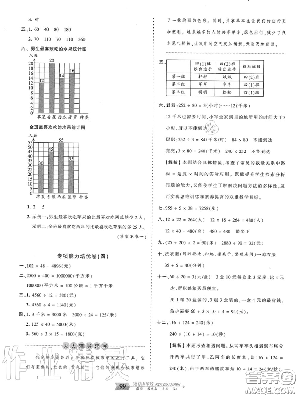 2020年秋王朝霞培優(yōu)100分四年級數(shù)學(xué)上冊人教版參考答案