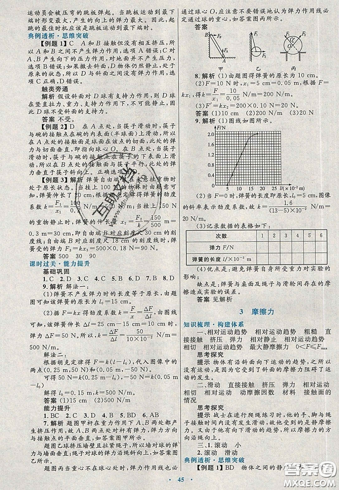 2020高中同步測(cè)控優(yōu)化設(shè)計(jì)物理必修1人教版陜西專版答案