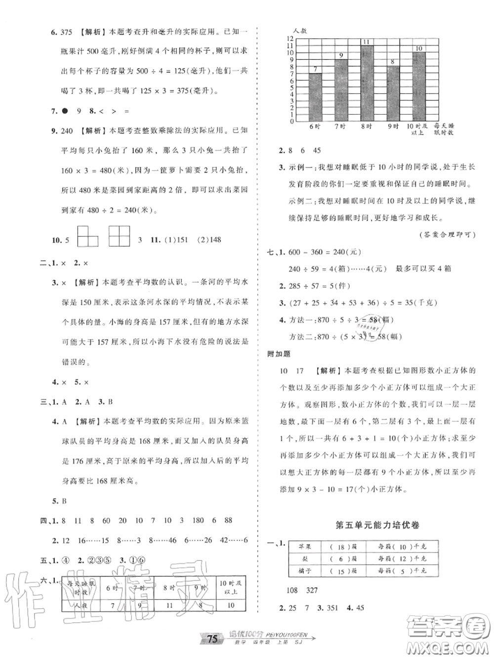 2020年秋王朝霞培優(yōu)100分四年級(jí)數(shù)學(xué)上冊(cè)蘇教版參考答案