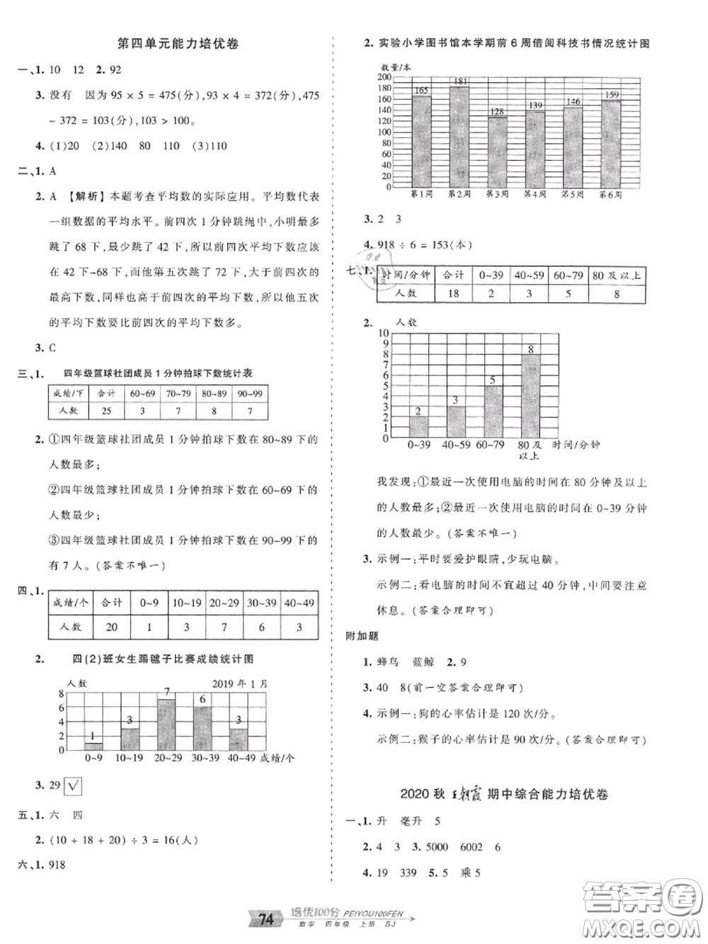 2020年秋王朝霞培優(yōu)100分四年級(jí)數(shù)學(xué)上冊(cè)蘇教版參考答案