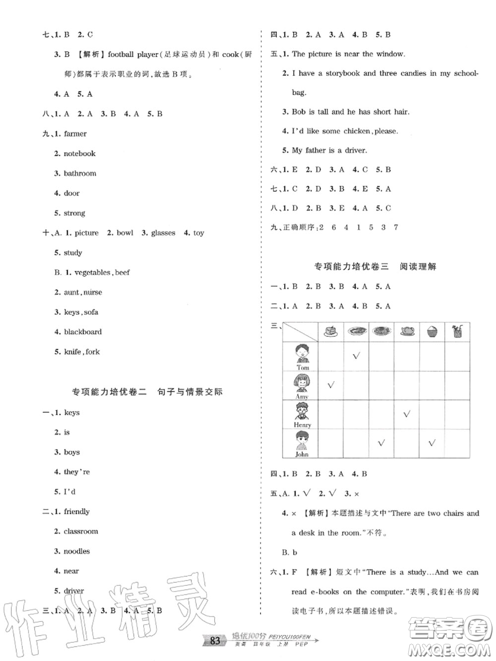 2020年秋王朝霞培優(yōu)100分四年級(jí)英語上冊(cè)人教版參考答案