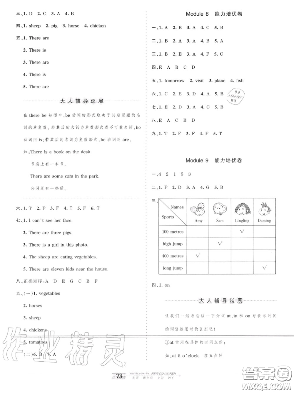 2020年秋王朝霞培優(yōu)100分四年級英語上冊外研版參考答案