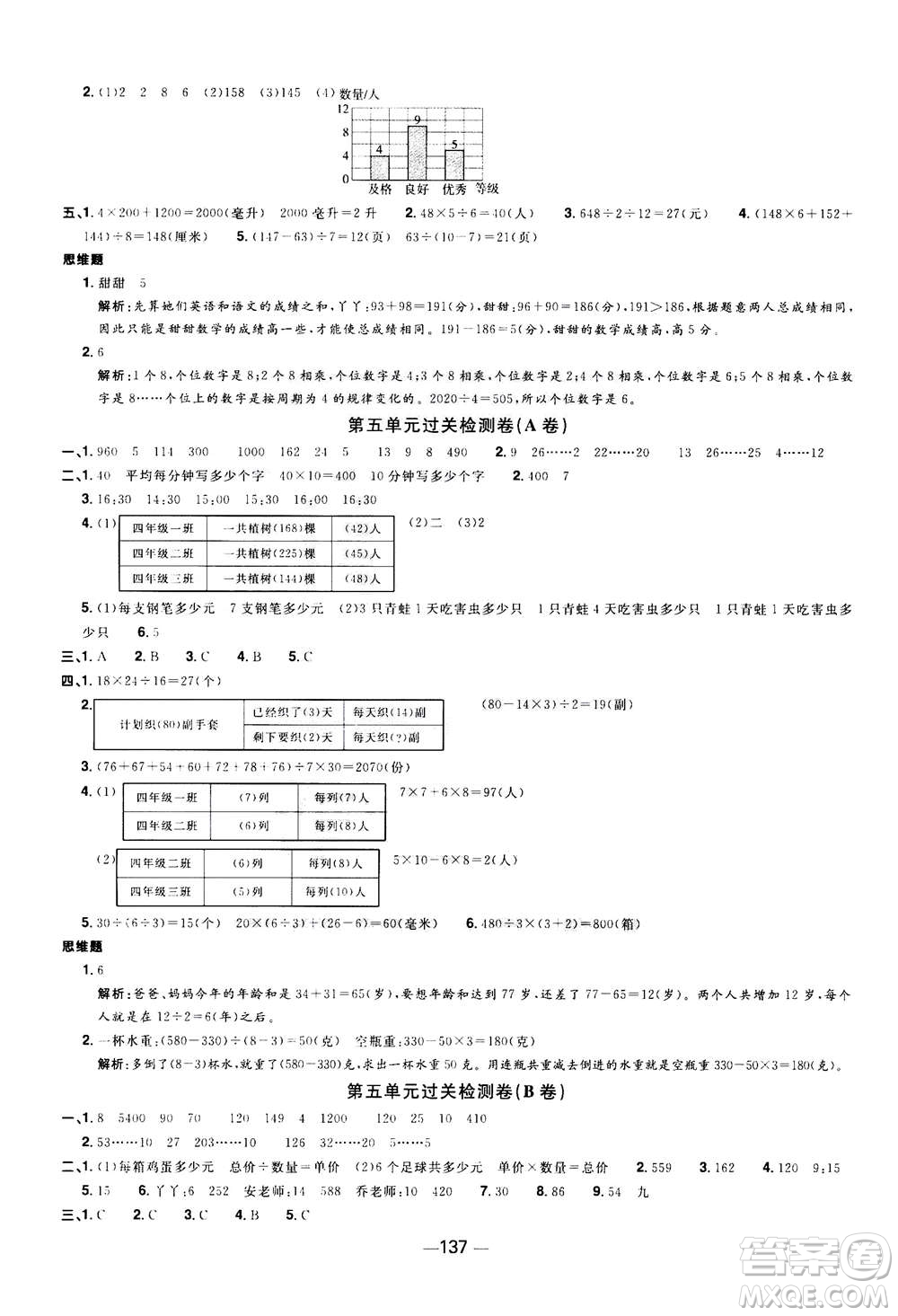 2020年陽光同學(xué)一線名師全優(yōu)好卷四年級上冊數(shù)學(xué)SJ蘇教版答案