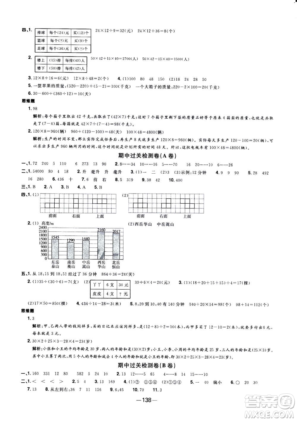 2020年陽光同學(xué)一線名師全優(yōu)好卷四年級上冊數(shù)學(xué)SJ蘇教版答案