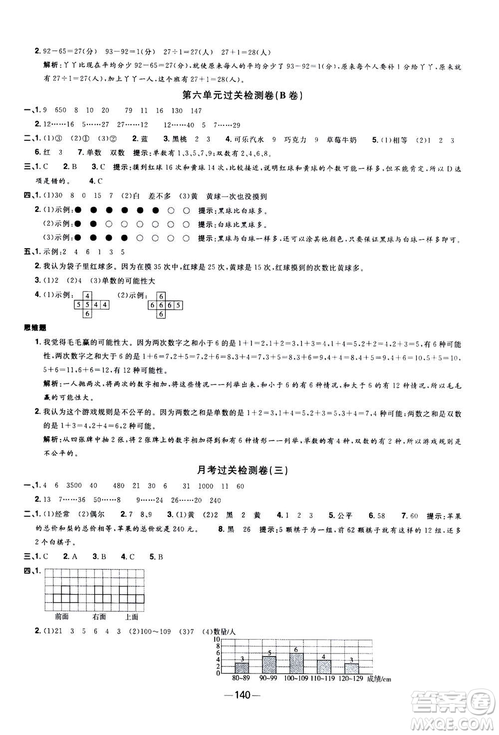 2020年陽光同學(xué)一線名師全優(yōu)好卷四年級上冊數(shù)學(xué)SJ蘇教版答案