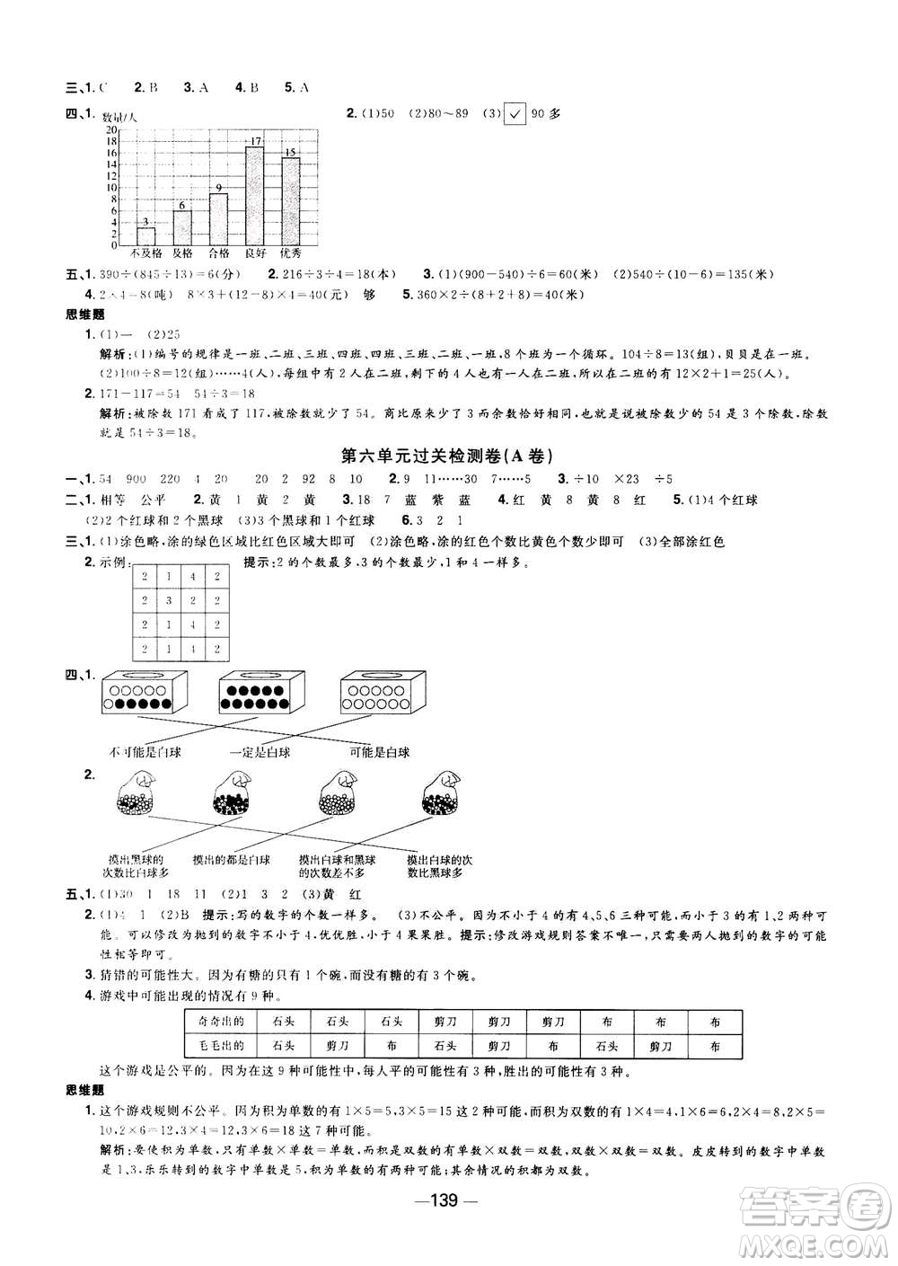 2020年陽光同學(xué)一線名師全優(yōu)好卷四年級上冊數(shù)學(xué)SJ蘇教版答案