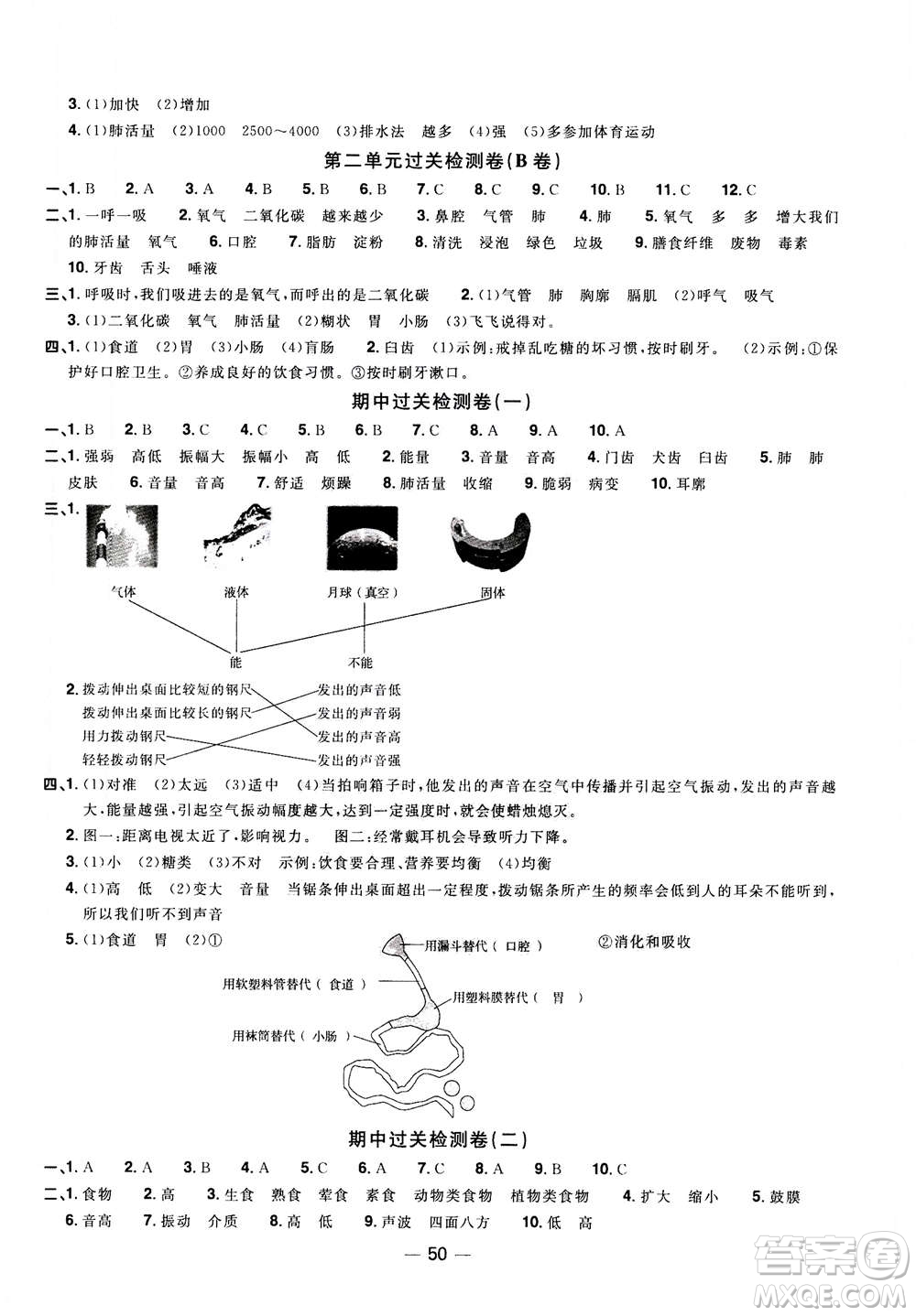 2020年陽(yáng)光同學(xué)一線名師全優(yōu)好卷四年級(jí)上冊(cè)科學(xué)JK教科版答案