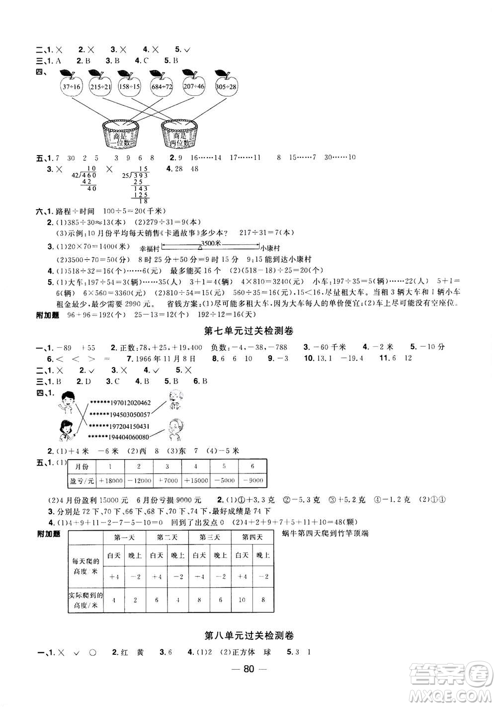 2020年陽光同學(xué)一線名師全優(yōu)好卷四年級上冊數(shù)學(xué)BS北師版答案