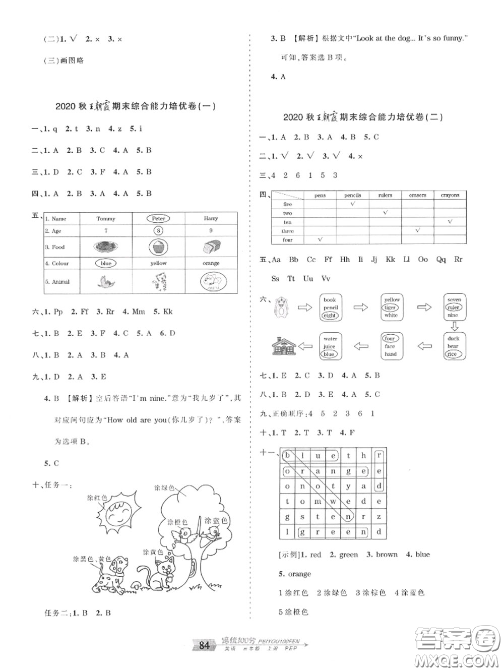 2020年秋王朝霞培優(yōu)100分三年級英語上冊人教版參考答案