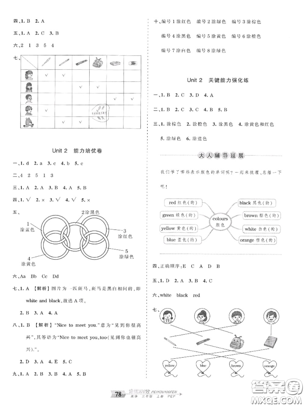 2020年秋王朝霞培優(yōu)100分三年級英語上冊人教版參考答案